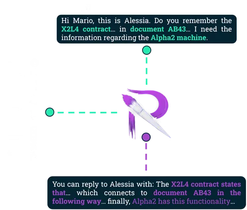 Mail Module